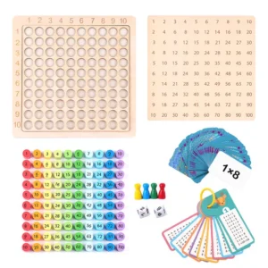 Multiplication Board Game Directions